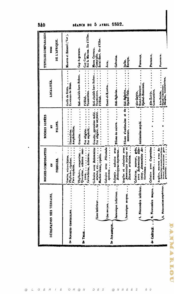 BULLETIN DE LA SOCIETE GEOLOGIQUE DE FRANCE 1852_000383.jpg